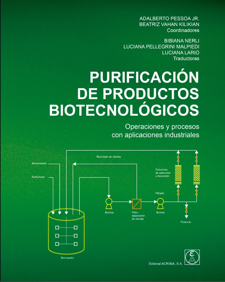 purificacion